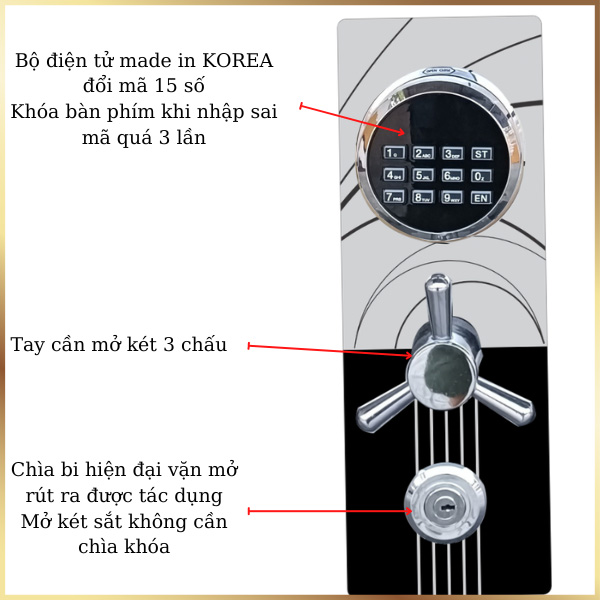 Rất nhiều ưu điểm khi két sắt trang bị bộ khóa điện tử nhập khẩu Hàn Quốc made in korea