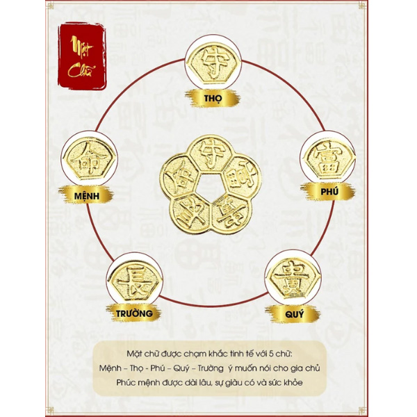 Ý nghĩa mặt chữ của đồng tiền hoa mai phong thủy
