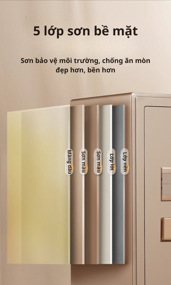 Két sắt AIPU được bảo vệ bởi 5 lớp sơn bề mặt, bền hơn, đẹp hơn, thân thiện môi trường