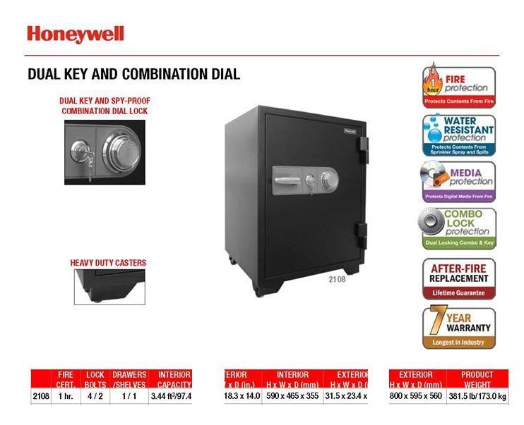 Các tiêu chuẩn hội tụ đầy đủ trong model két sắt Honeywell 2108 khóa cơ 