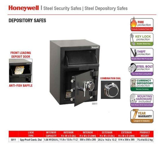 Két sắt Honeywell 5911 có khả năng chống cháy, chống nước. Két sắt Honeywell5911 sử dụng khóa mã